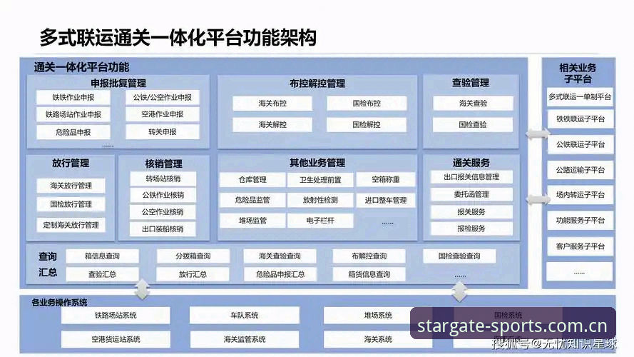 星空体育平台技术架构深度分析：赛事数据与品牌保障的双重验证