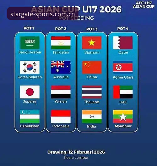 星空体育官网入口2026最新版本 星空体育平台看U17世界杯抽签结果完整指南:中国男女足分组与赛事观赛新手教程